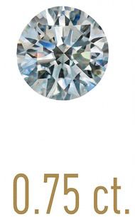 0.75 ct