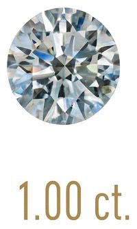 1.00 ct