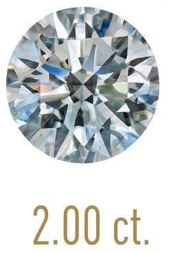 2.00 ct